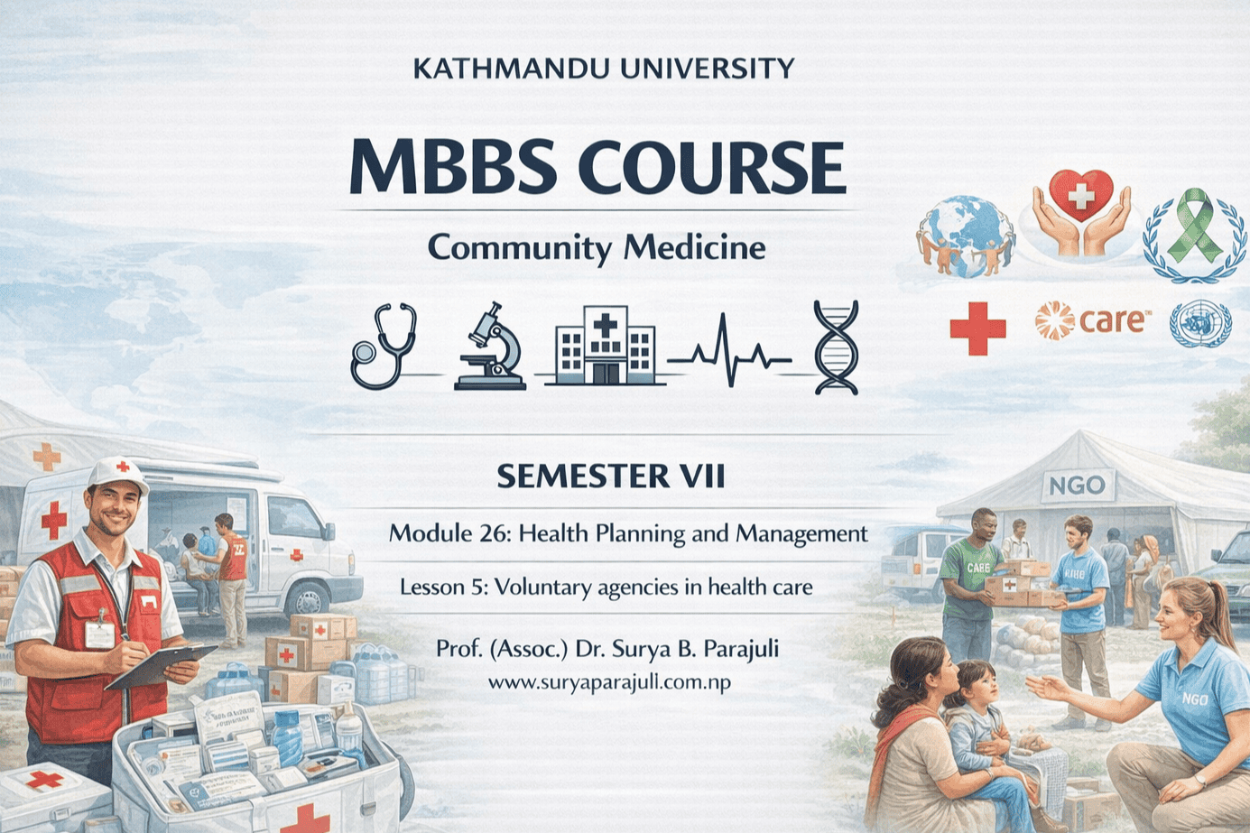 Voluntary agencies in health care